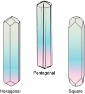 nanorods